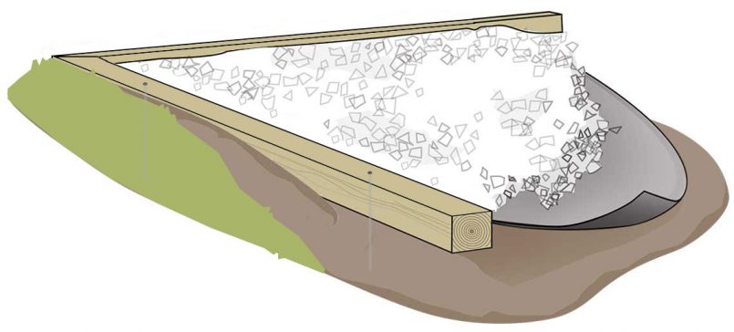 Standard stone base foundation drawing